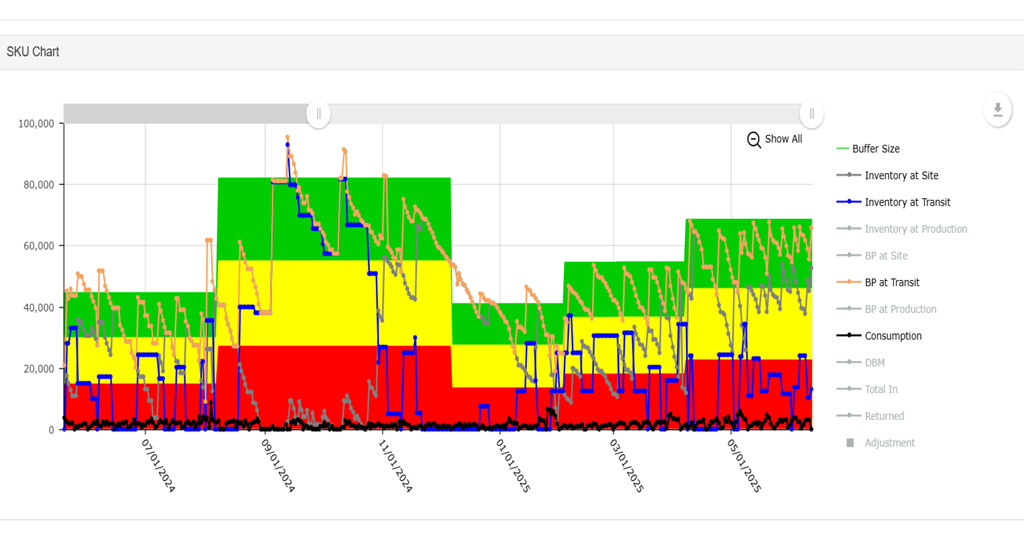 INCREMENTAL-PROFIT-GRAPH-IMAGE