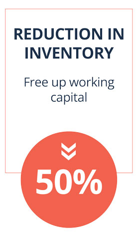 Reduction-in-Inventory Warehouse aisle with staff scanning RFID to reduce excess inventory and improve on-shelf availability