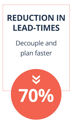 Reduction-in-Lead-Times-Manufacturing